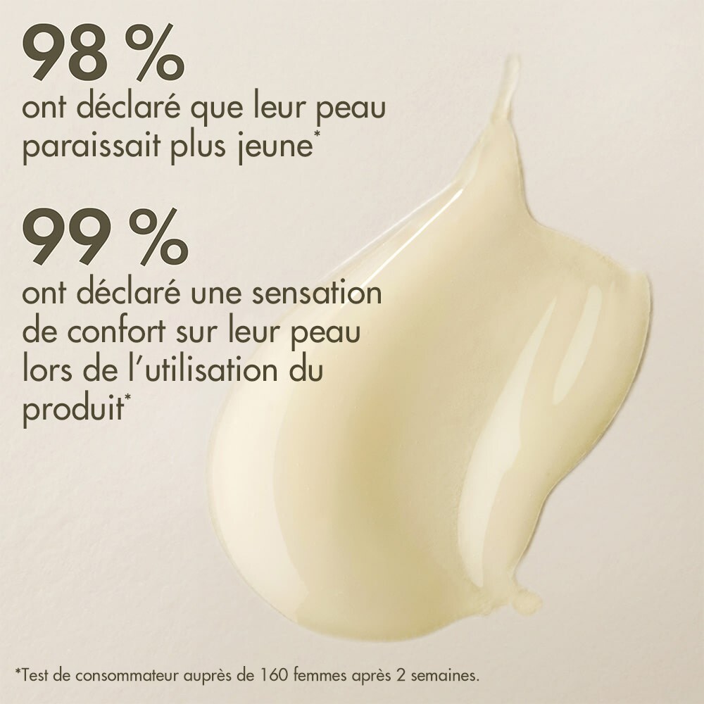 Plantscription™ Active Wrinkle Correction Serum With Retinoid, 48ml